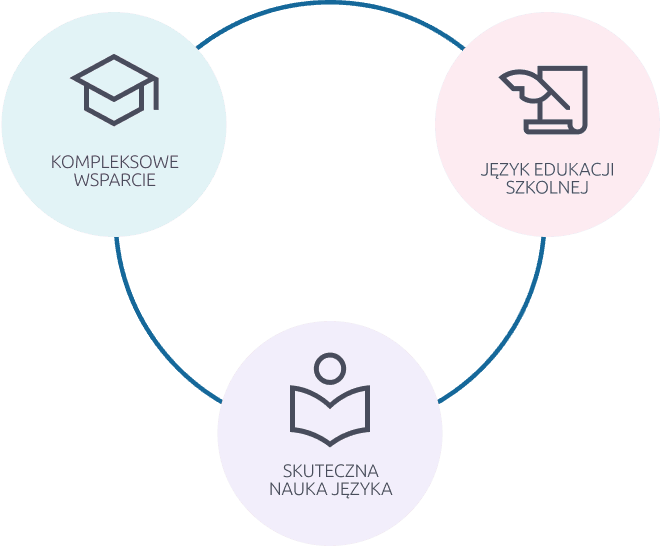 o_wydawnictwie_graphic_1